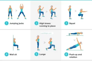 High-intensity interval training (HIIT) for boosting metabolism and burning fat